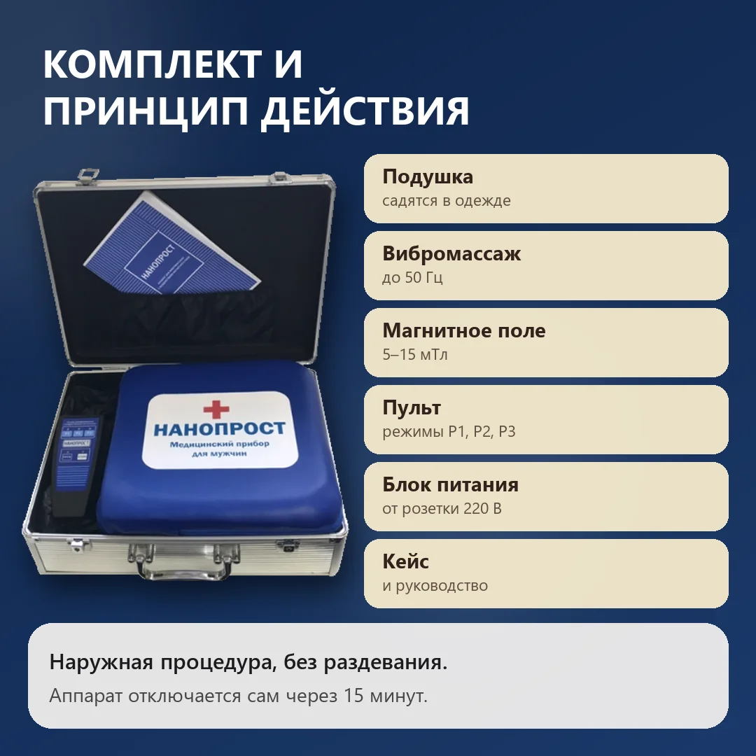 Комплектация и принцип действия прибора Нанопрост